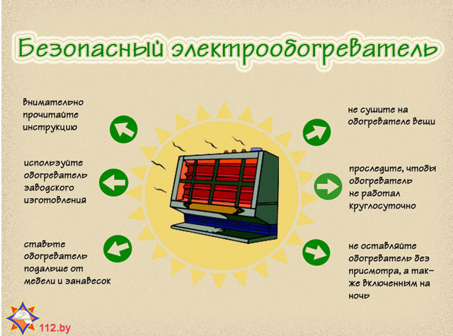 Безопасный электрообогреватель