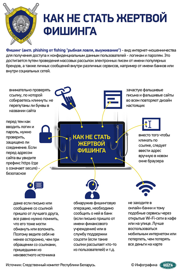 Как не стать жертвой фишинга (Инфографика БЕЛТА)